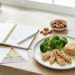 GLP-1 Diet Support: Best Foods to Eat for Real Results