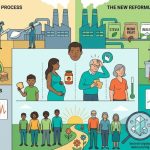 Sugar Reformulation: Making Food Healthier in 2025